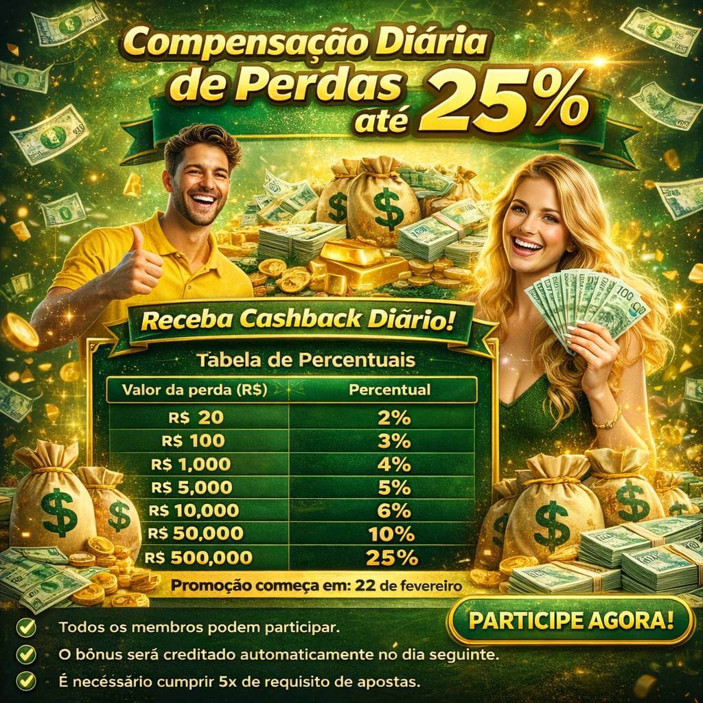 slot7k multi dispositivo